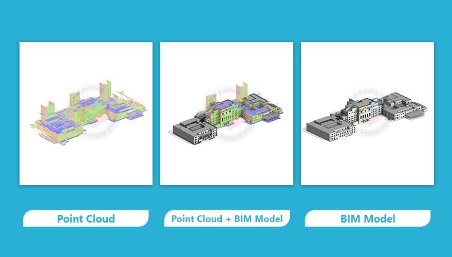Scan 2 BIM Geodeet